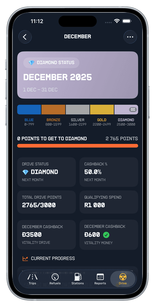 Drive status screen showing Diamond tier, accumulated points and cashback